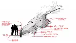 an elevation in a hand-drawn style showing how guests will view birds