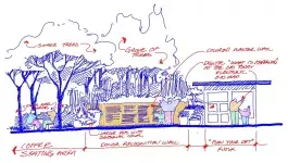  an elevation in a hand-drawn style showing trees and walls